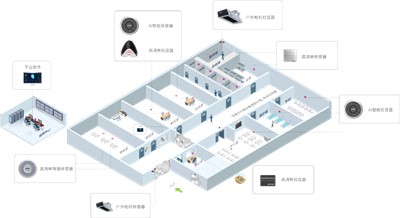 【世邦知識課堂——拾音器系列Ⅱ】監(jiān)獄拾音器選擇指南，看完你就懂了